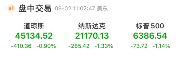 股票配资论坛 深夜！美股集体下跌，现货黄金大涨，再创历史新高